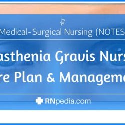 Myasthenia gravis nursing care plan