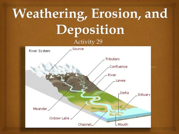 Weather erosion and deposition worksheet