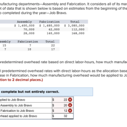 Two has company wilmington manufacturing departments fabrication assembly solved transcribed text show