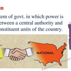 The federal in federalism icivics answer key