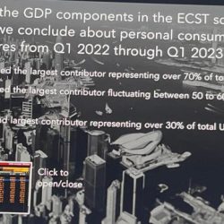 Based on the gdp components in the ecst screen below