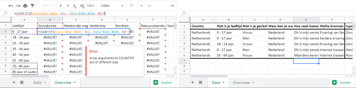 Array formulas basic excel understanding sumif total calculating cell f4 department value sales