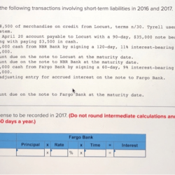 Tyrell company entered into the following transactions